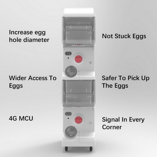 17 Capsule Gashapon Machines Ours Increase Egg Hole Diameter Not Stuck Eggs Wider Access to Eggs Safer to Pick up Eggs 4G MCU Signal in Every Corner